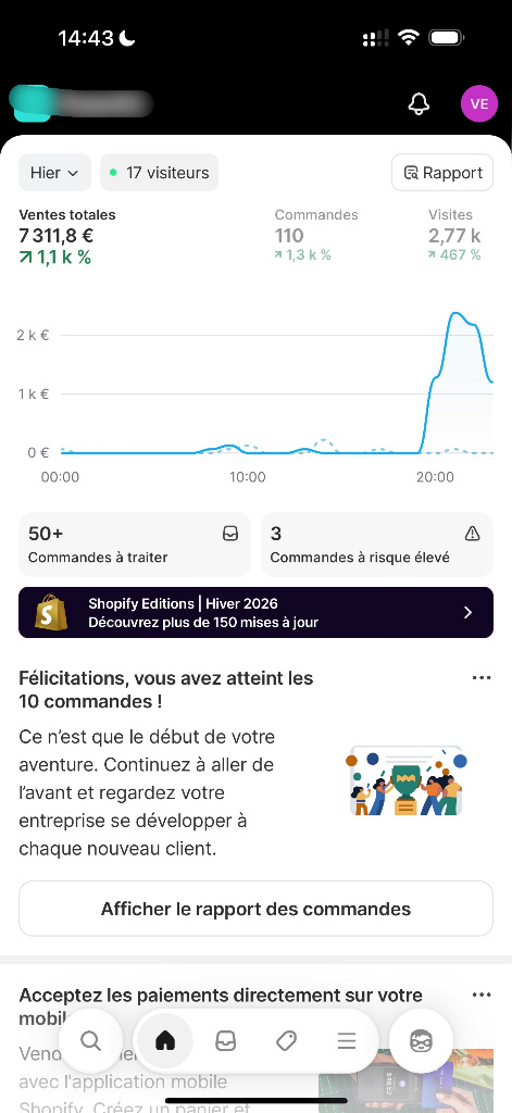Résultats de ventes
