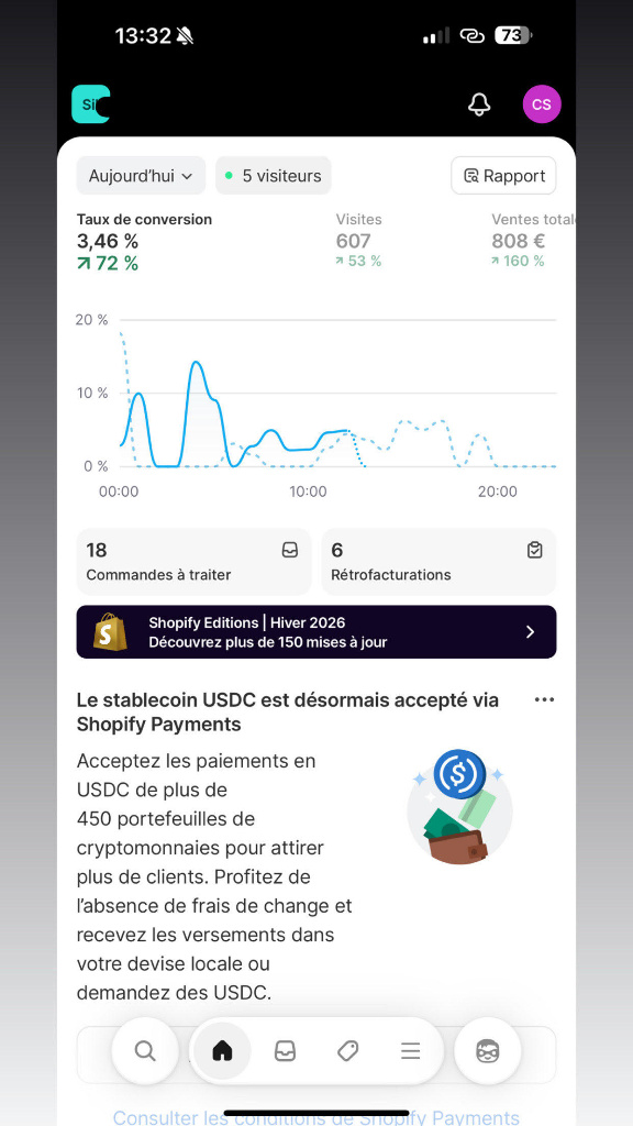 Taux de conversion